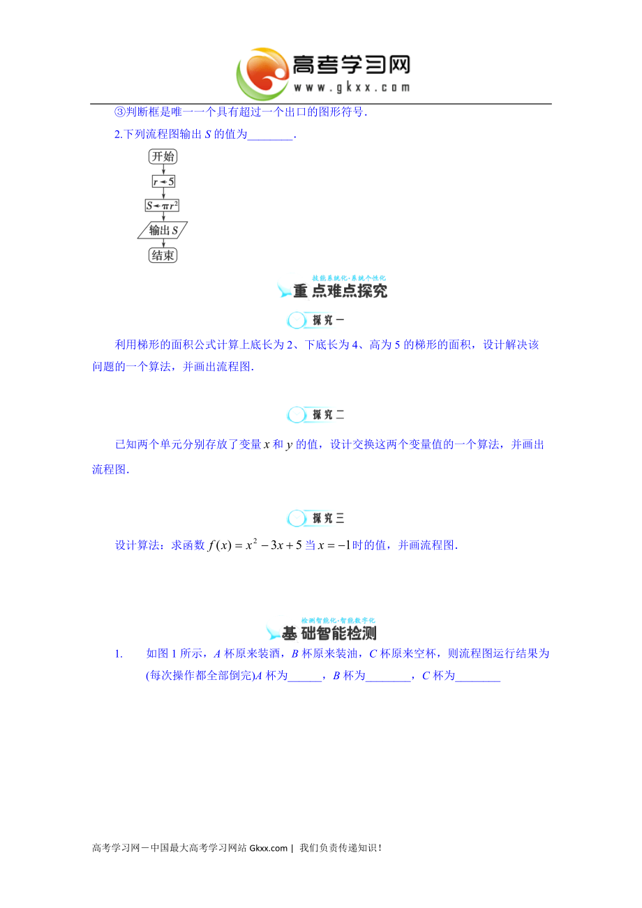 江苏省响水中学2015届高三数学（新人教A版）学案：1.2.1《顺序结构》_第2页