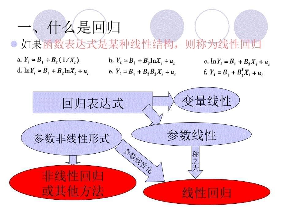 计量经济学：ch2 双变量模型：系数估计_第5页