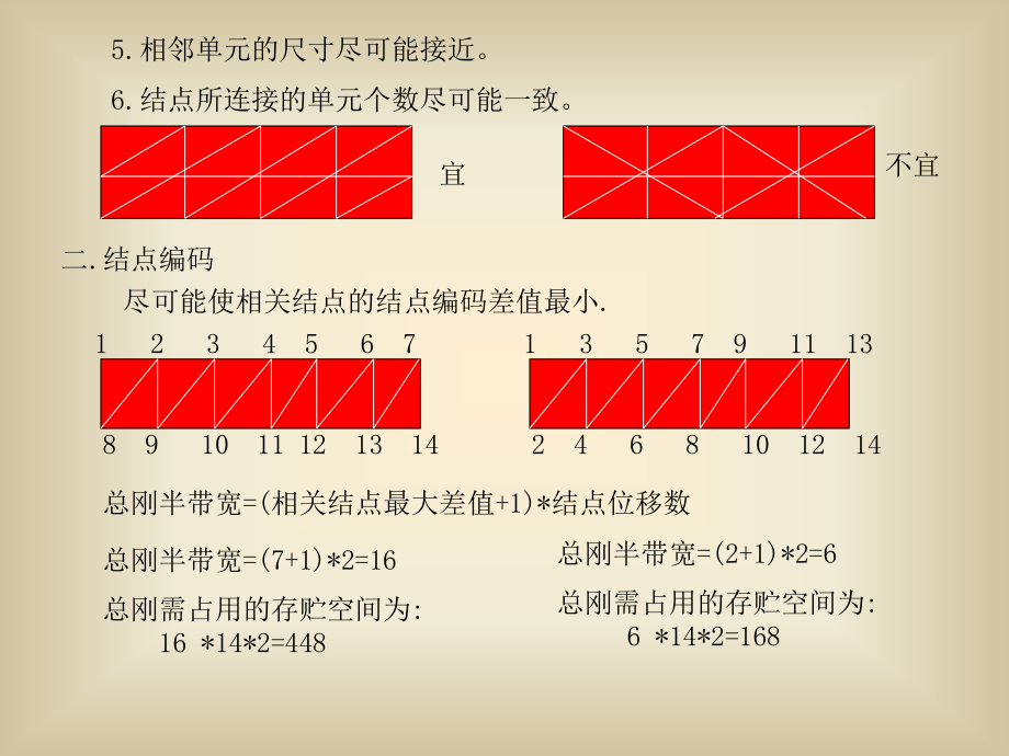 结构力学课件：有限单元法-6_第3页