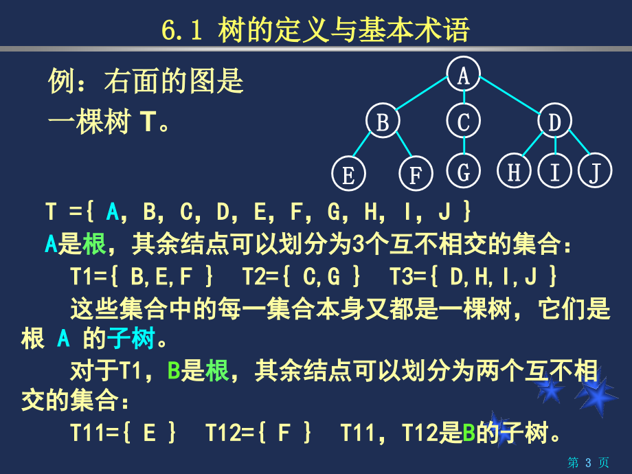 数据结构课件：第6章 树和二叉树_第3页