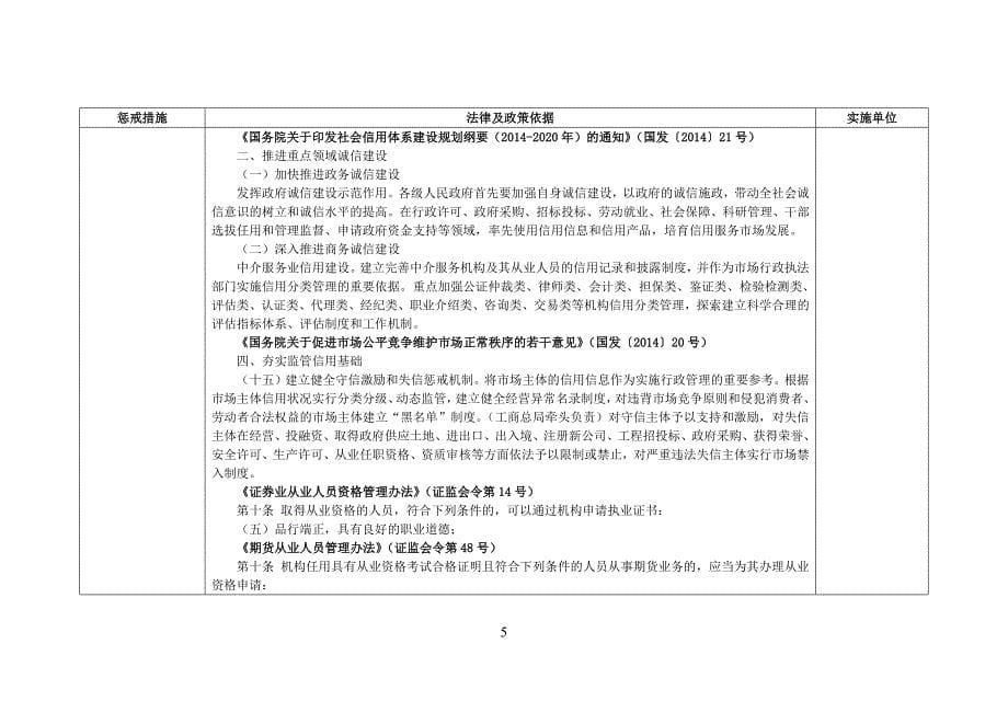 会计领域违法失信相关责任主体实施联合惩戒依据和实施单位_第5页