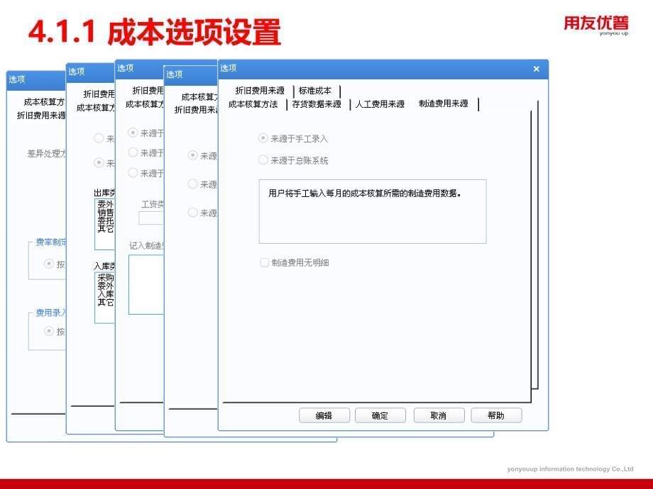 用友培训课件：U8 V12_1功能介绍-标准成本-PART2(调整销货与存货成本应用流程)_第5页