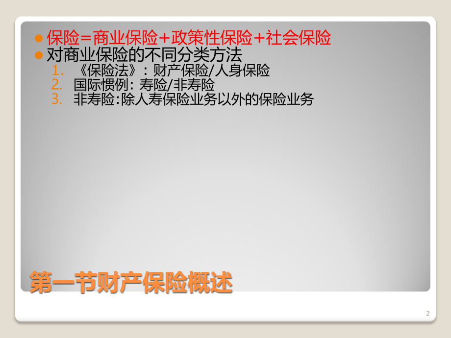 保险学课件：第六章财产保险_第2页