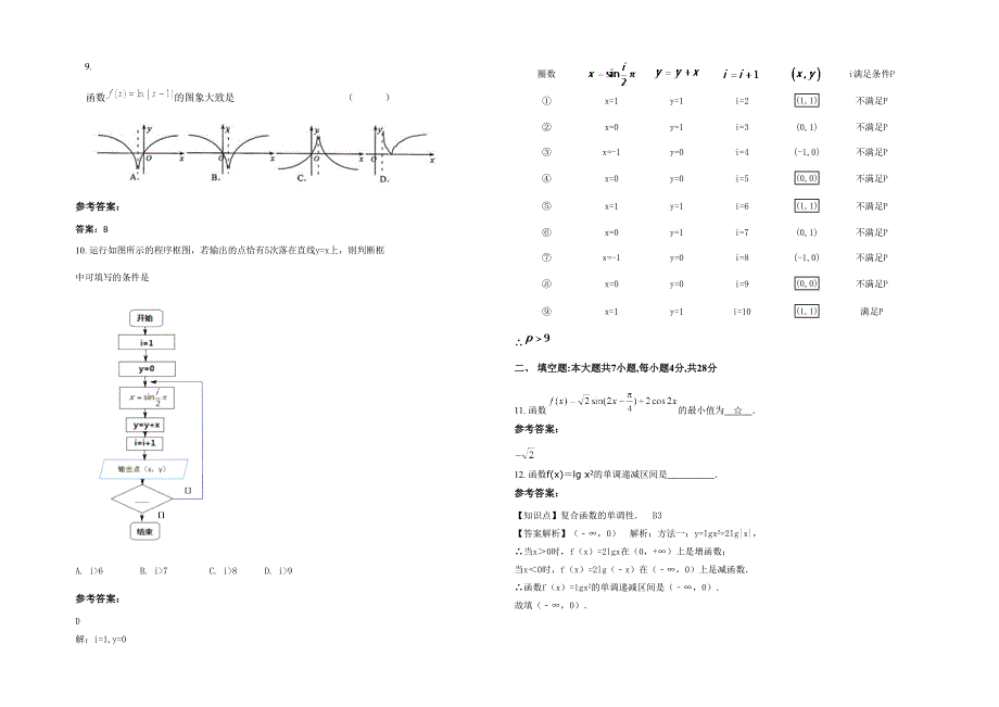 湖南省湘潭市湘锰中学高三数学理期末试卷含解析_第2页