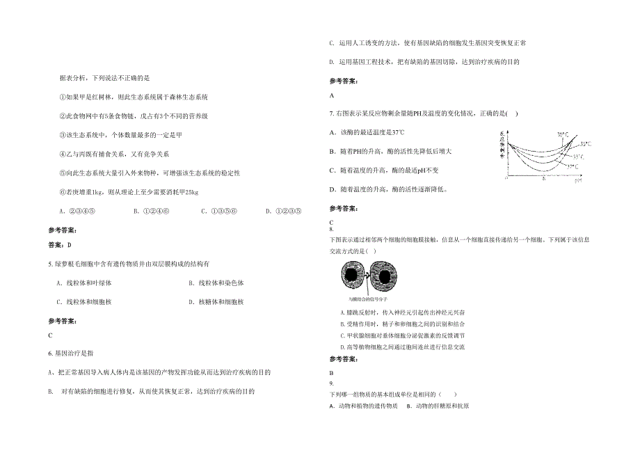 湖南省湘潭市九华中学2021年高三生物联考试题含解析_第2页