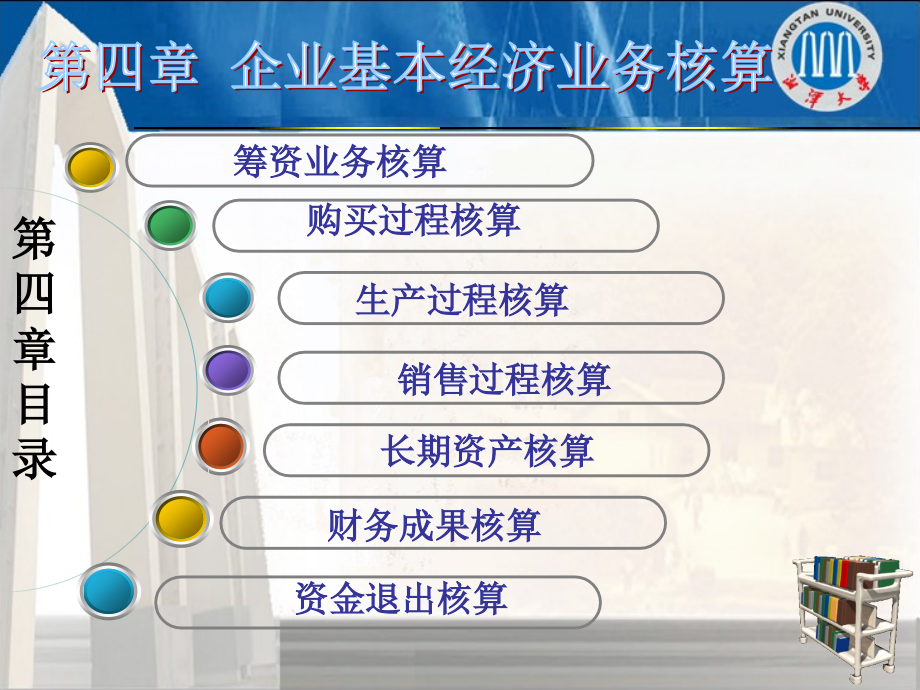 会计学原理课件：第4章 企业基本经济业务核算_第1页