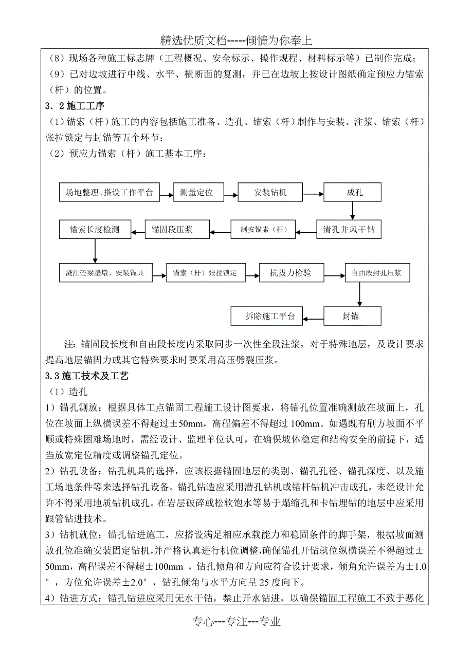 预应力锚杆锚索施工技术交底_第2页