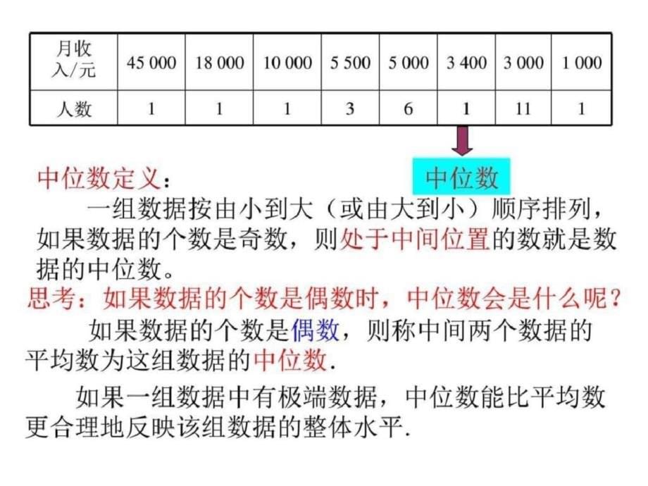 中位数销售营销经管营销专业资料._第5页