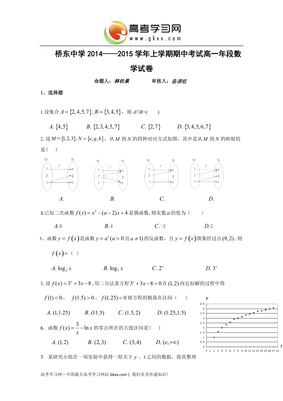 福建省诏安县桥东中学2014—2015学年高一上学期期中考试数学试卷 Word版含答案_第1页