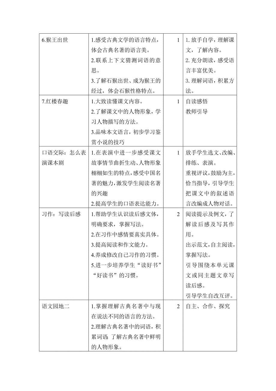 最新部编版五年级语文下册单元教材分析全册18单元_第4页