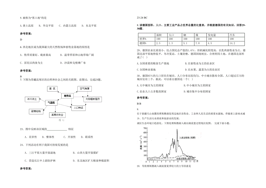 湖南省益阳市沾溪中学2020-2021学年高二地理联考试题含解析_第2页