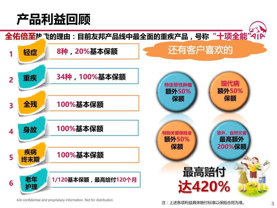 保险行业培训课件：全佑至珍保障计划_第3页