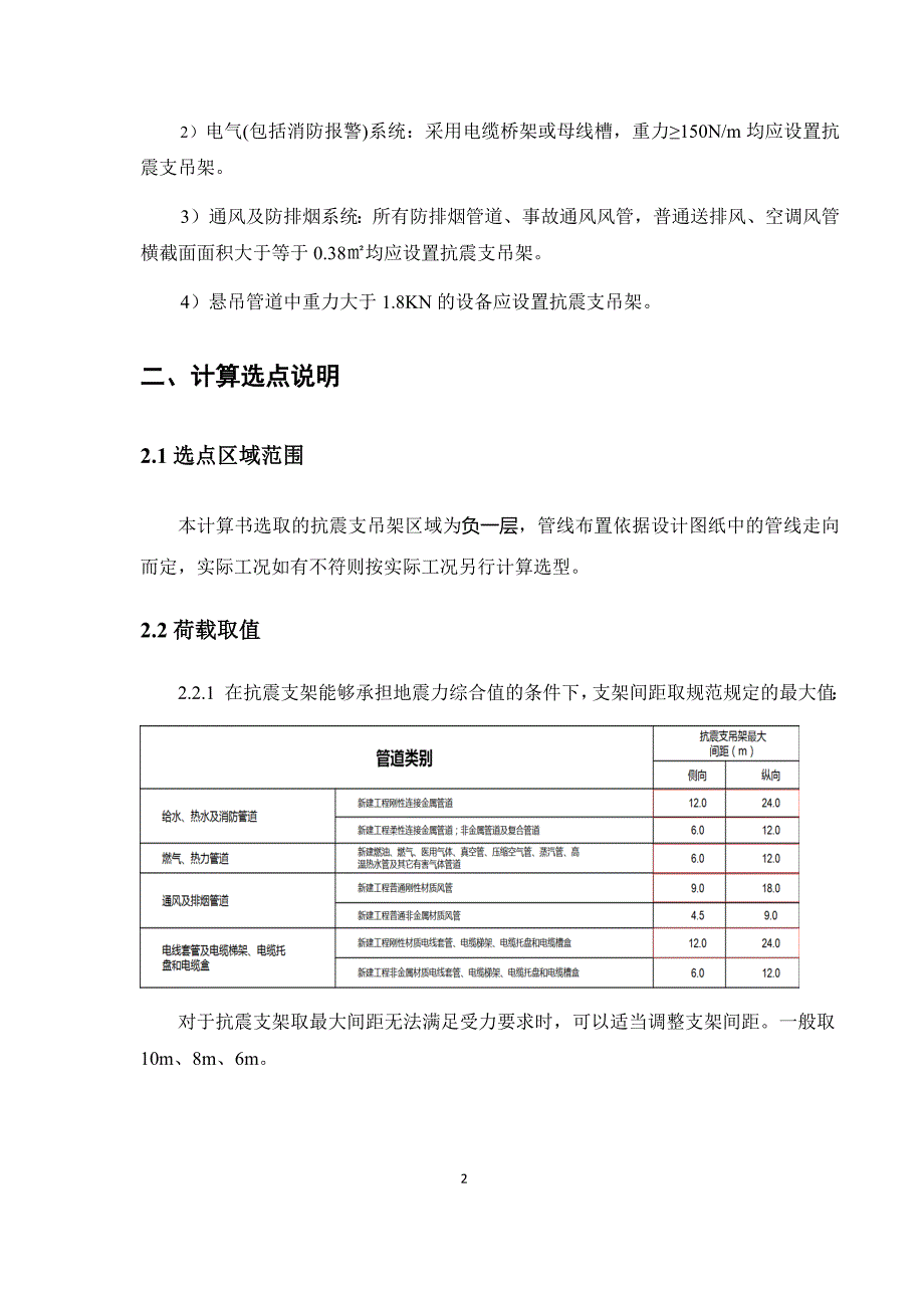 风管抗震支吊架受力计算书_第2页