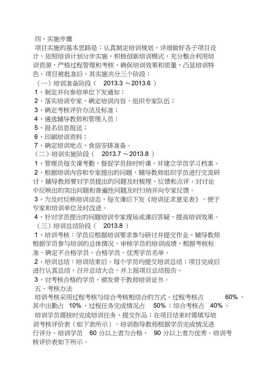 应用文之计算机应用培训方案_第2页