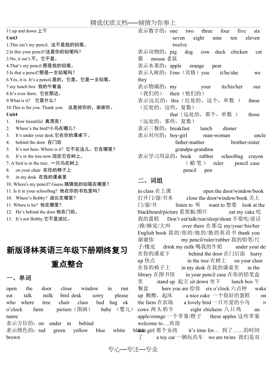 苏教版译林3B复习汇总-最全_第3页