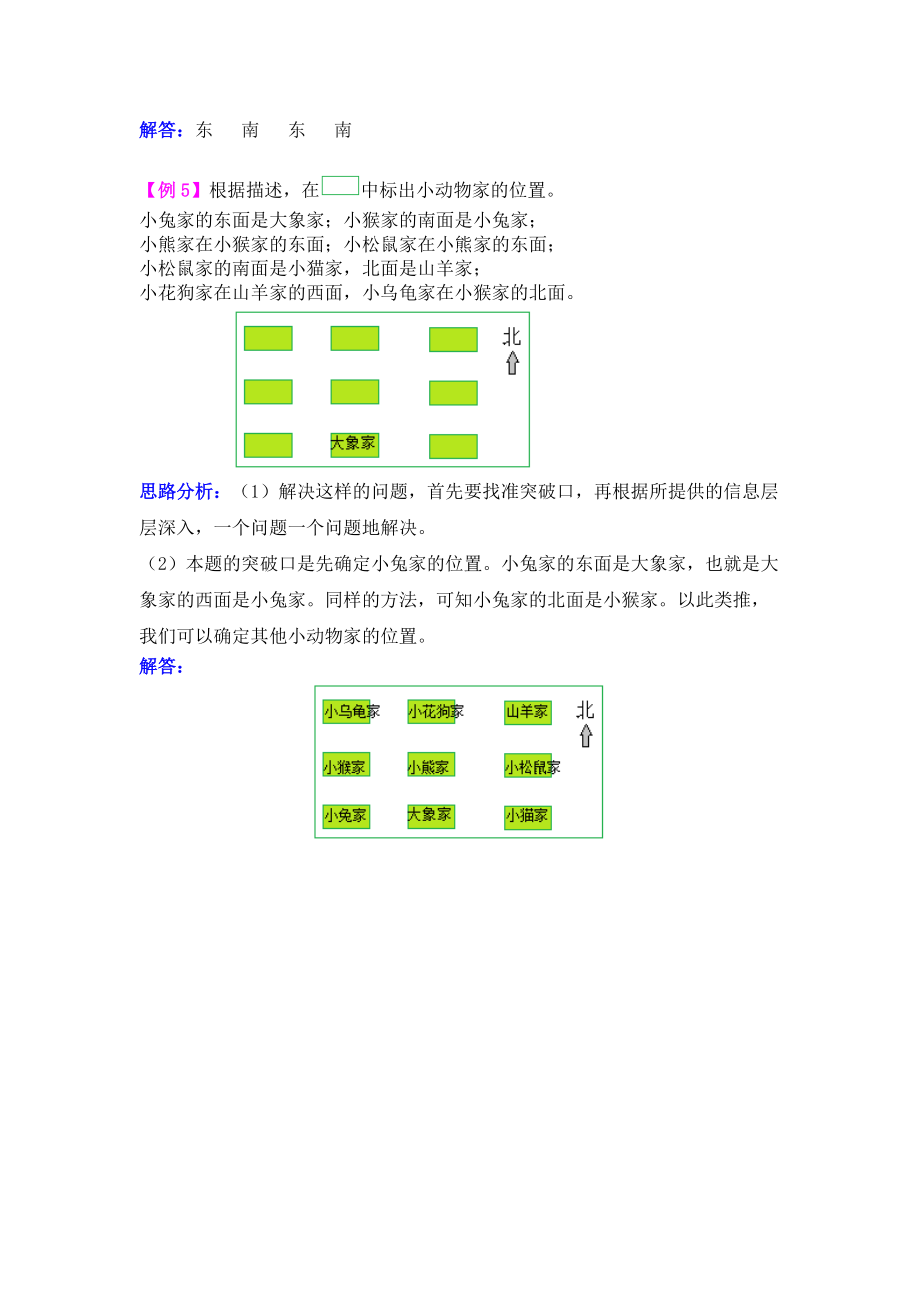 2021年第五单元美丽的校园——认识方向检测题解析(难题)【青岛版_第3页