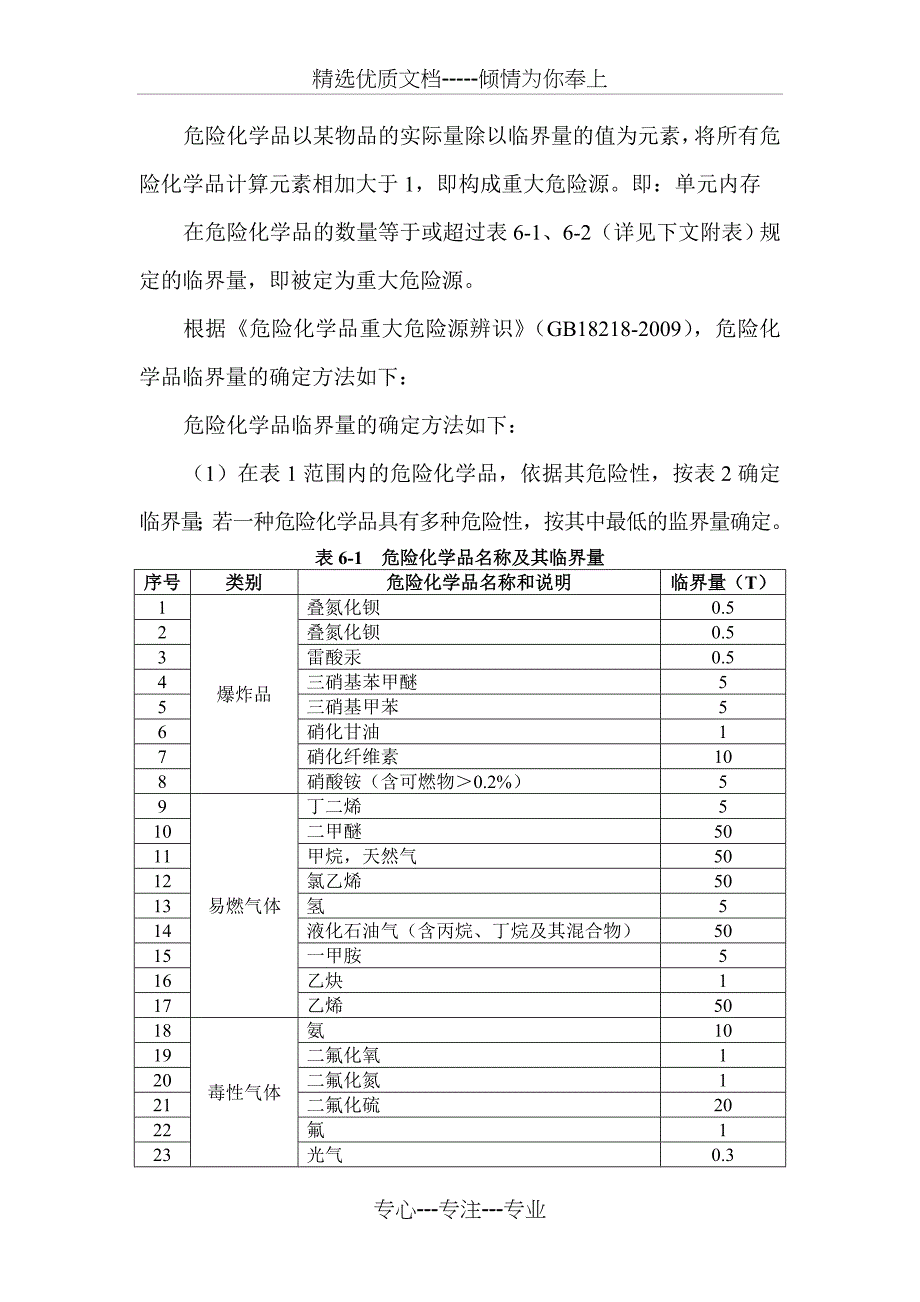 第六章重大危险源辨识与事故隐患排查治理_第2页