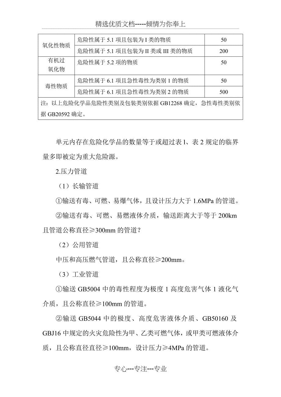 第六章重大危险源辨识与事故隐患排查治理_第5页