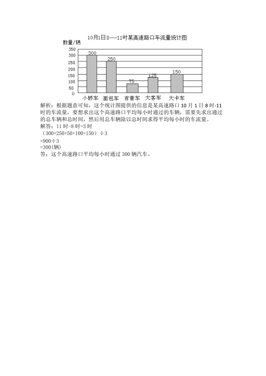 四年级上册第四单元统计表和条形统计图（一）试题解析【苏教版】_第4页