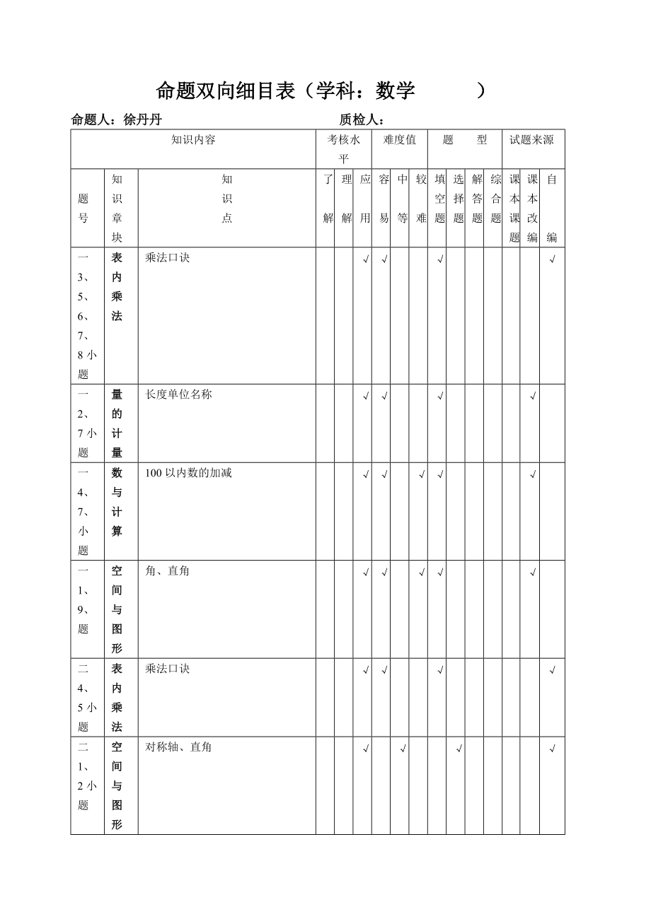 二年级（上）数学第一学期期末试卷及答案_第1页