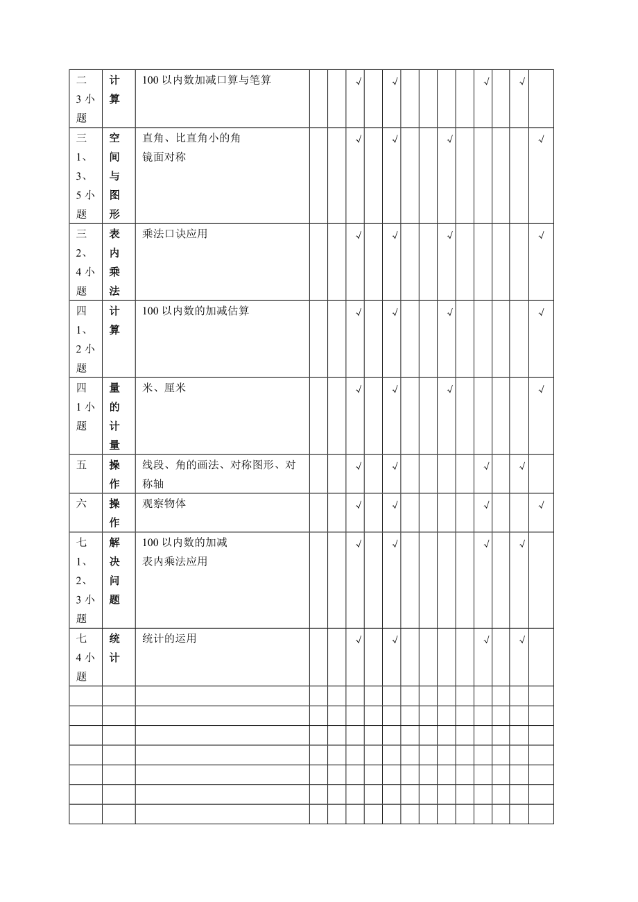 二年级（上）数学第一学期期末试卷及答案_第2页