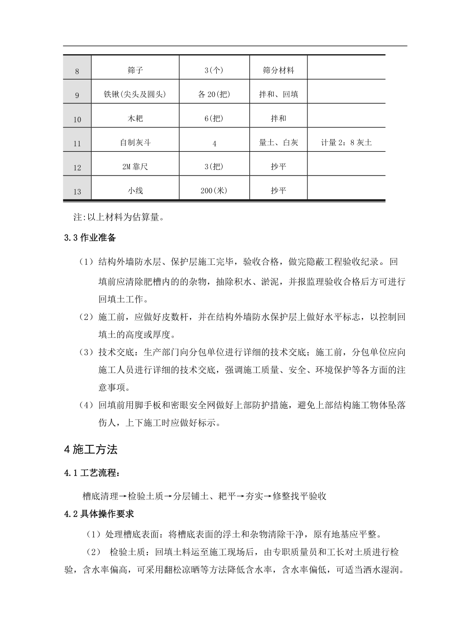 03-15肥槽回填土方案_第3页