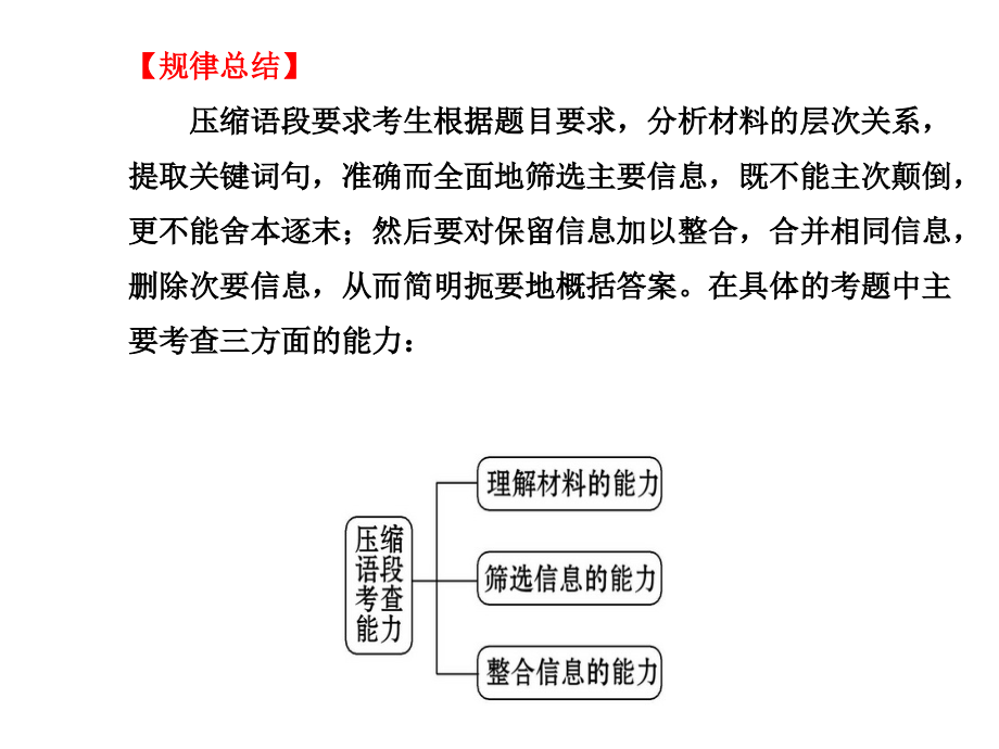 压缩语段 (2)_第3页