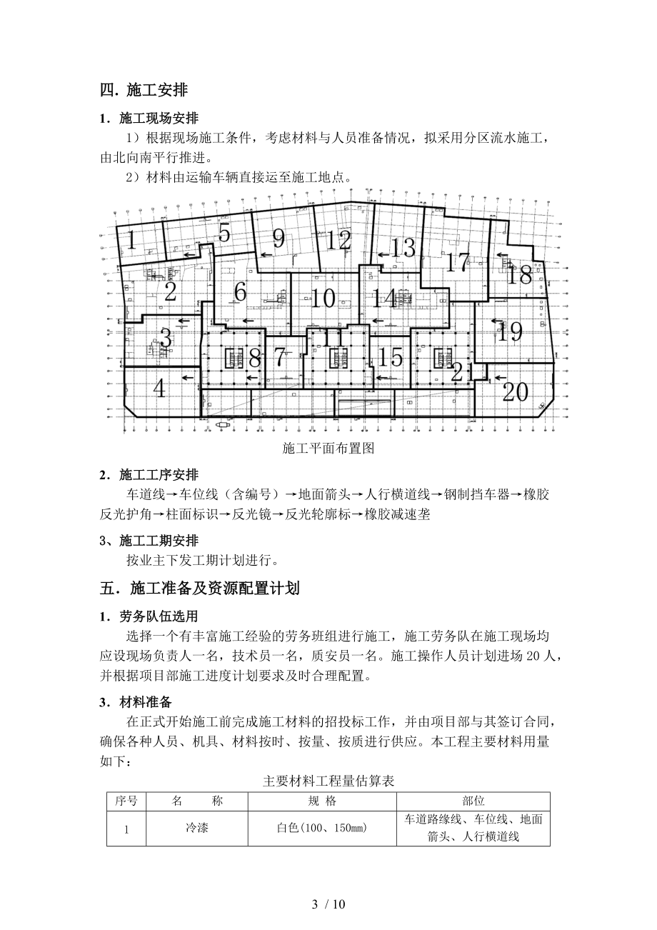 购物中心-大商业地库行车线施工方案_第4页