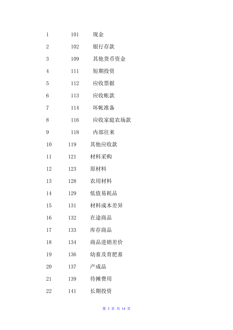 农业企业会计制度（规章制度）_第3页