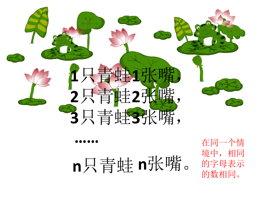 用字母表示数教学课件 (2)_第3页