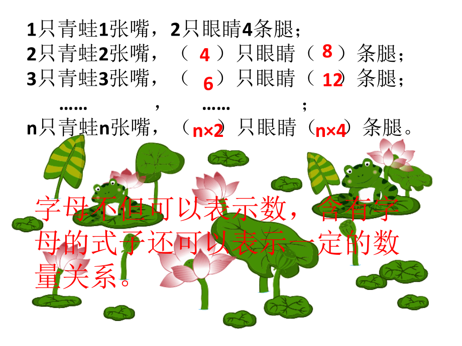 用字母表示数教学课件 (2)_第4页