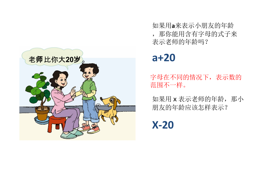 用字母表示数教学课件 (2)_第5页