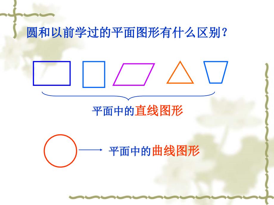 圆的认识320编辑_第3页