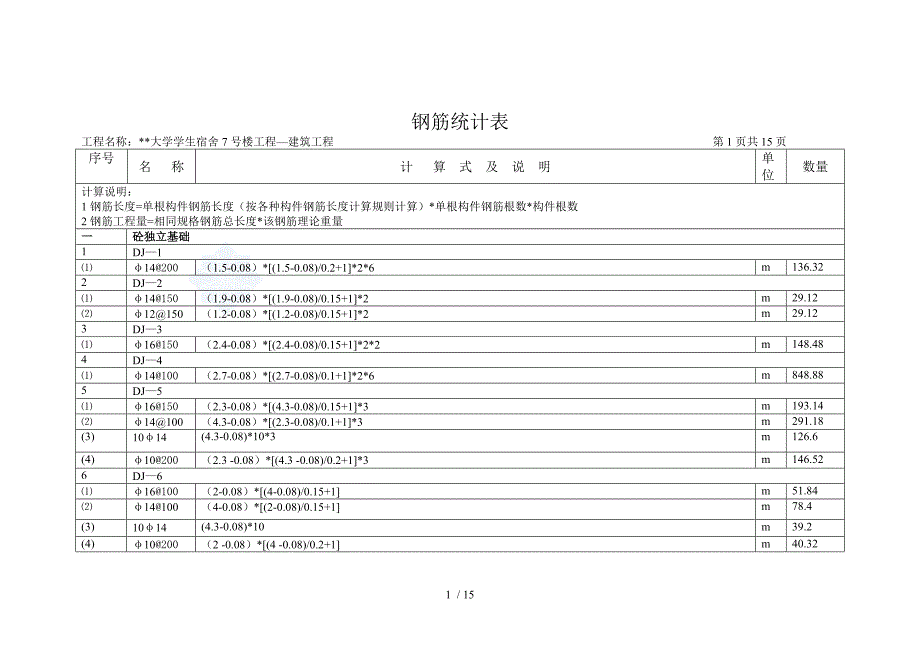 钢筋计算表15页_第1页