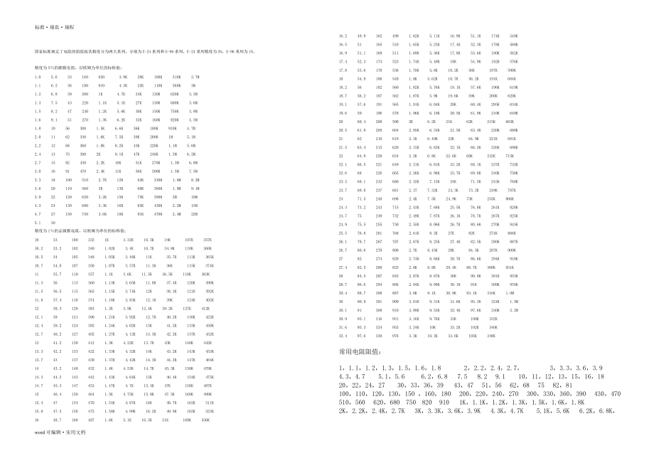 标准电阻阻值表-国标电阻可用_第2页