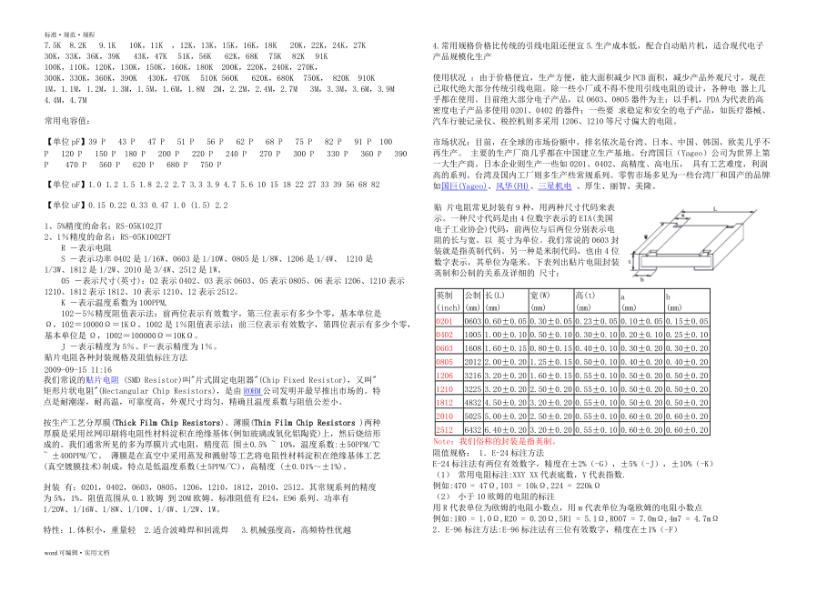 标准电阻阻值表-国标电阻可用_第3页