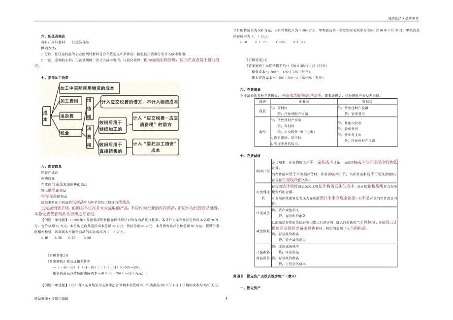 初级会计实务的重点归纳资料定义_第5页