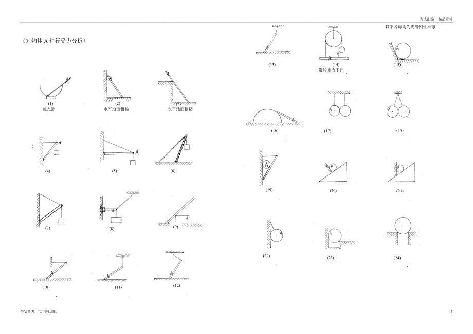 初中物理受力分析图及思考方法定义_第3页