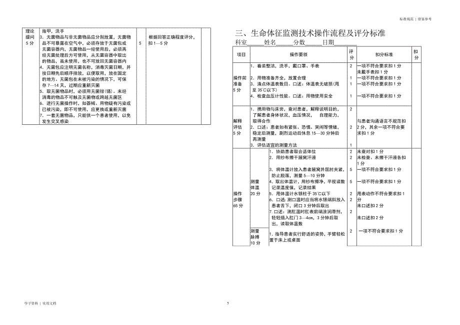 50项护理技术操作流程及评分标准知识_第5页