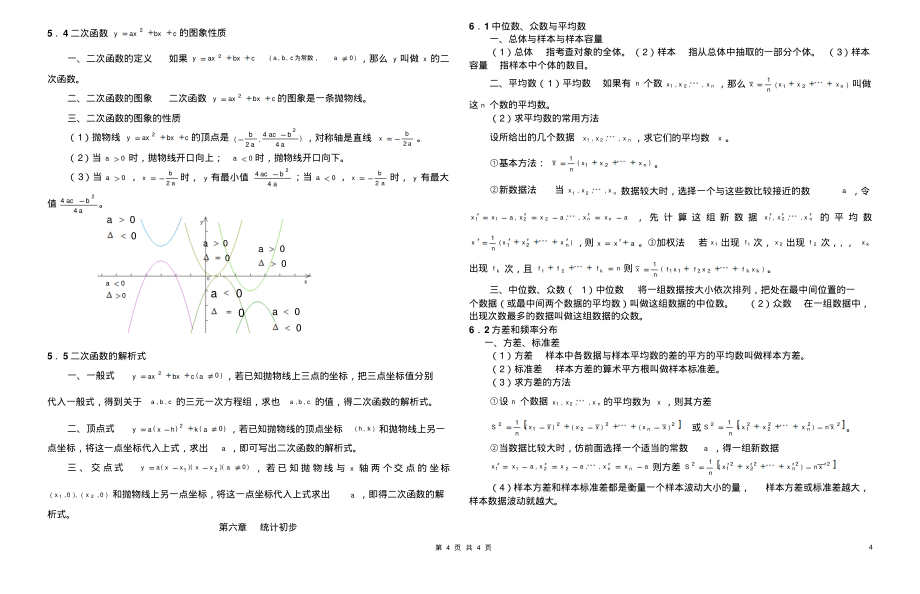 初中数学总复习提纲代数资料_第4页