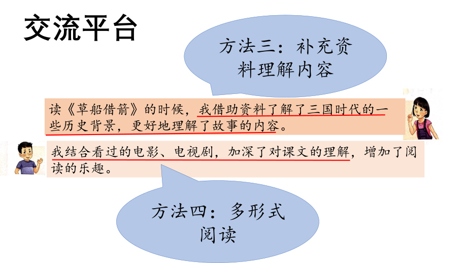 部编语文五年级下册第二单元：语文园地ppt课件_第5页