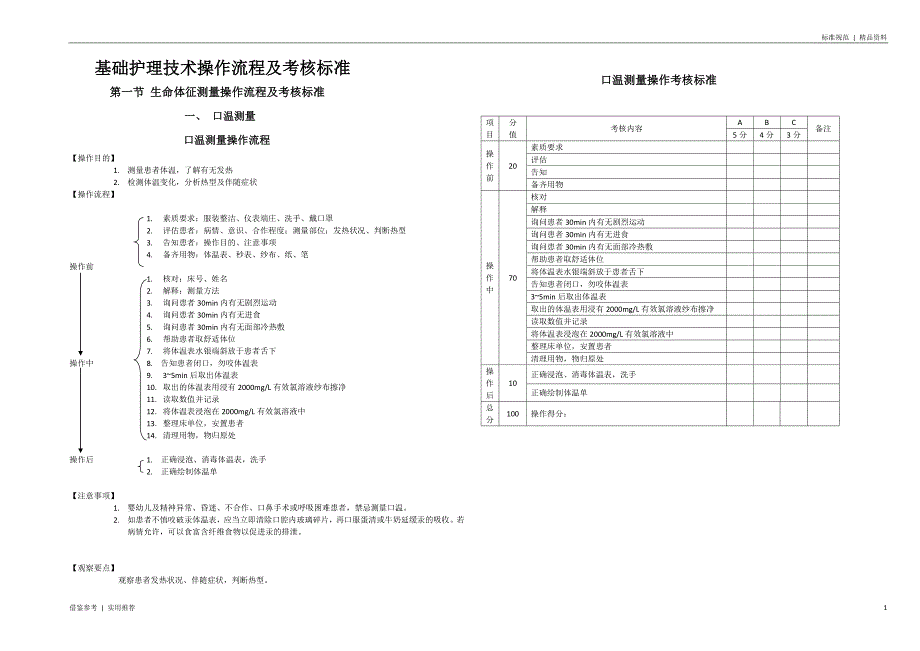 50项基础护理技术操作流程及考核标准(00002)归纳_第1页