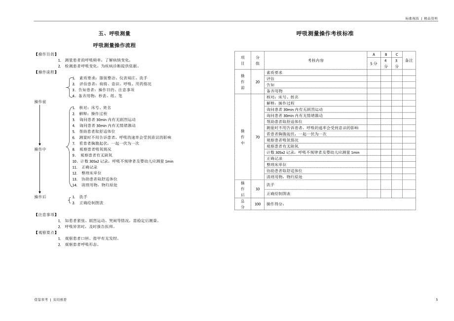 50项基础护理技术操作流程及考核标准(00002)归纳_第5页