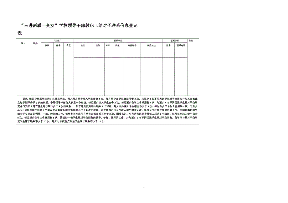 “三进两联一交友”活动手册终稿_第4页