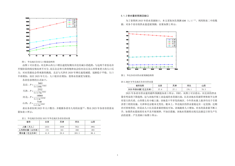 水资源战略模型分享_第4页