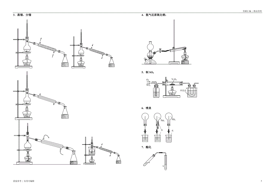 化学各仪器图大全文件_第3页