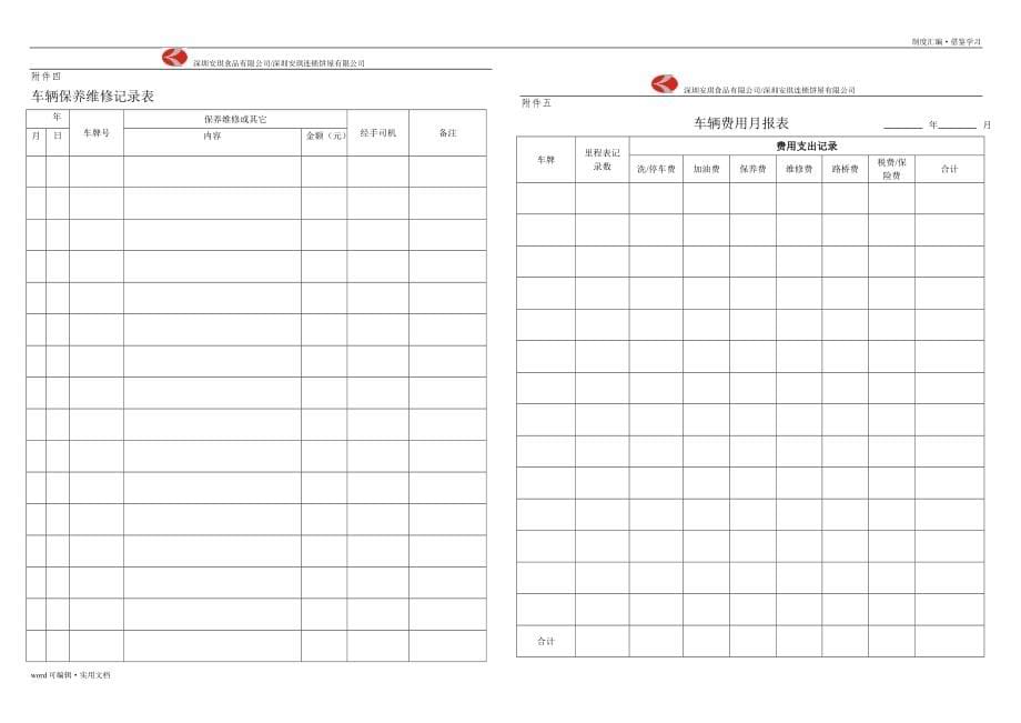 《行政车辆使用管理制度》宣贯_第5页