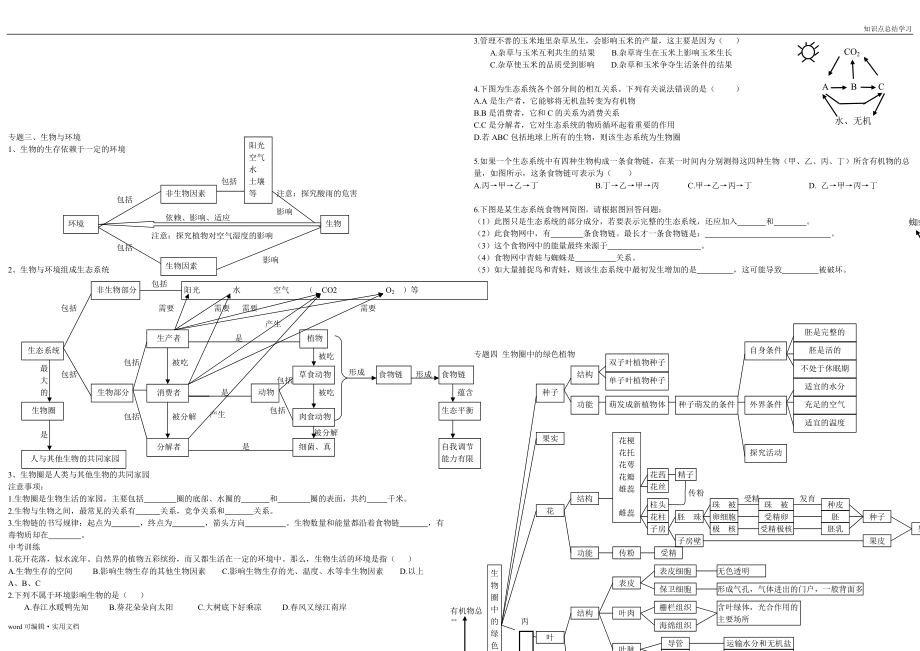 初中生物知识点结构网络图参考_第3页