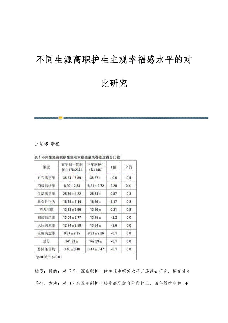 不同生源高职护生主观幸福感水平的对比研究_第1页