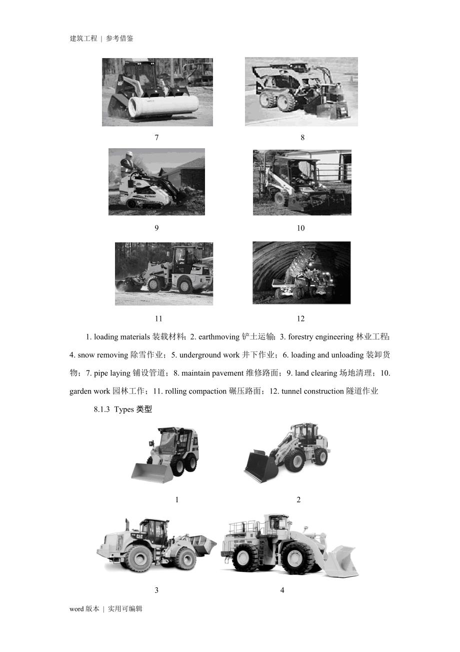 工程机械之装载机的英语翻译归类_第4页